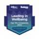Wellbeing Index 2022