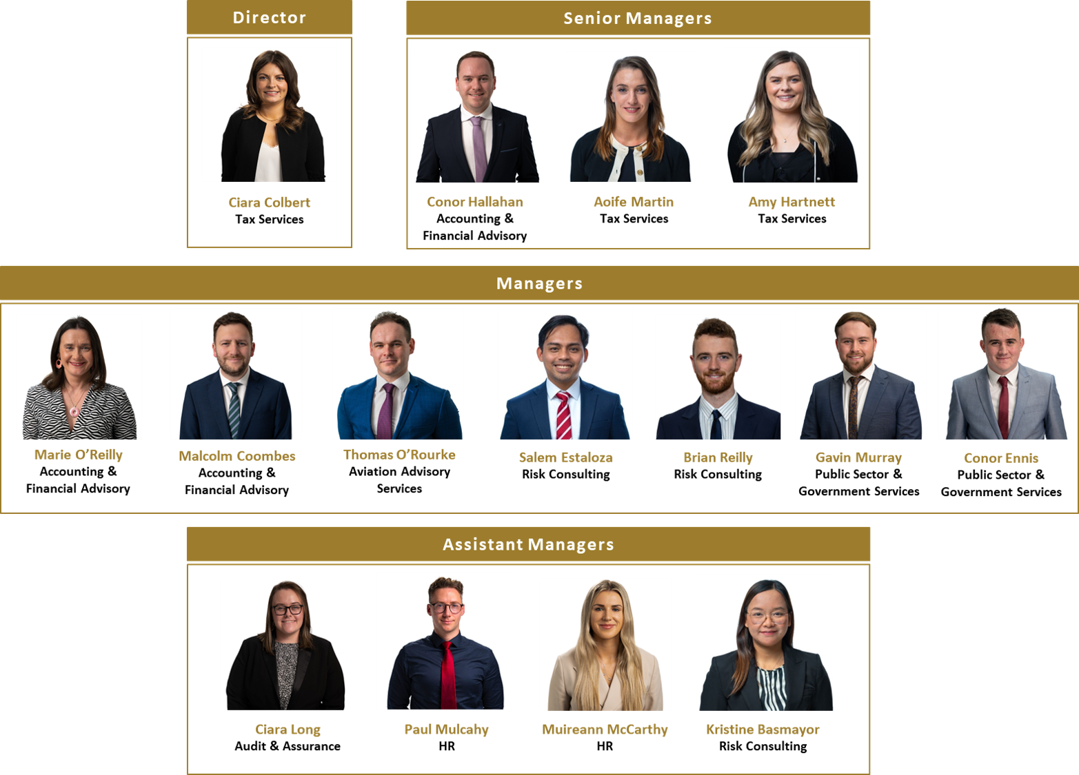 Meet Our Newly Promoted Colleagues