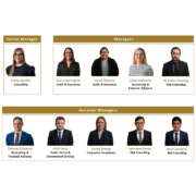 Crowleys DFK Nurtures Growth and Talent Through Recent Promotions